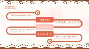 以故事為舟，以創(chuàng)意為帆 構(gòu)建品牌從策劃到市場的完整旅程